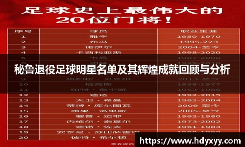 秘鲁退役足球明星名单及其辉煌成就回顾与分析